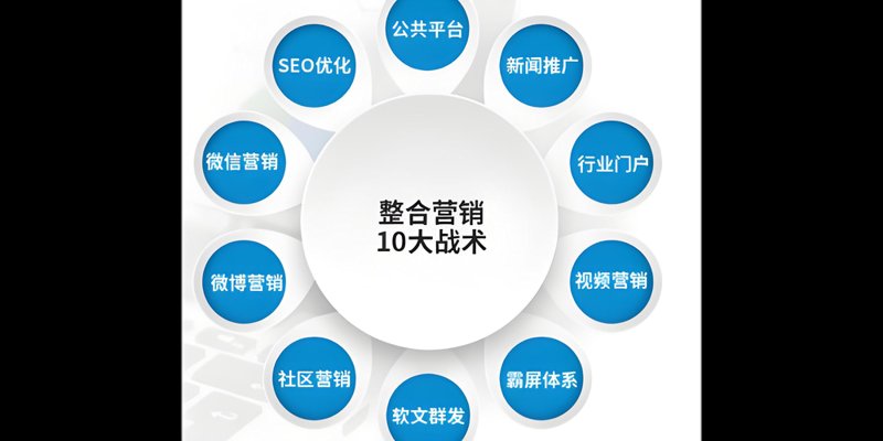 上海营销策划公司引领行业新风向