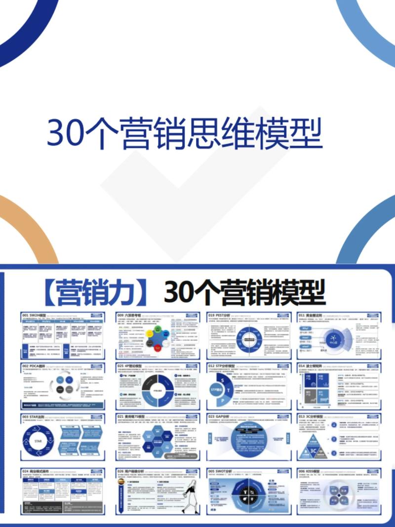市场风云：电商行业如何在竞争中脱颖而出